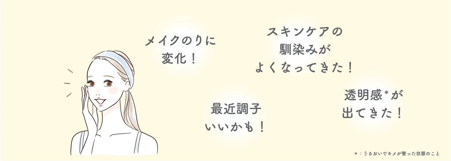メイクのりに変化!、スキンケアのなじみがよくなってきた!、最近調子いいかも!透明感が出てきた!
