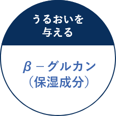 うるおいを与える β−グルカン(保湿成分)