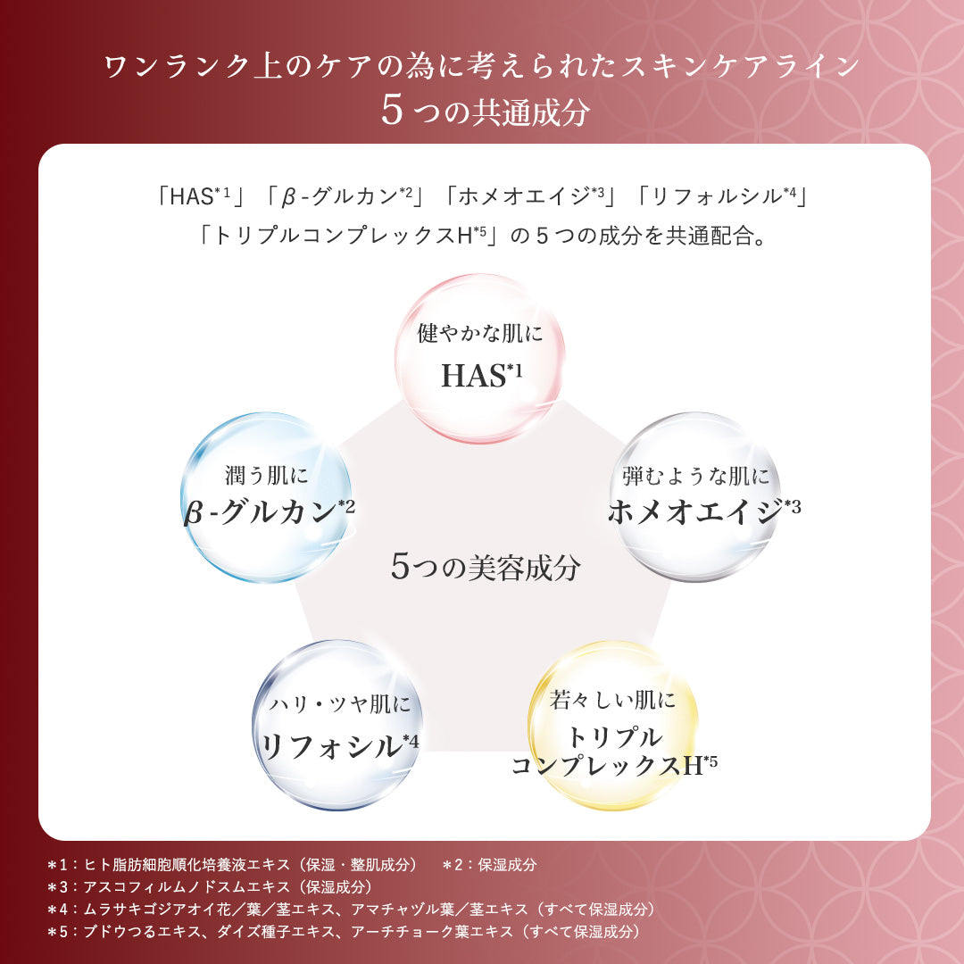 スパトリートメント HAS モイストローション