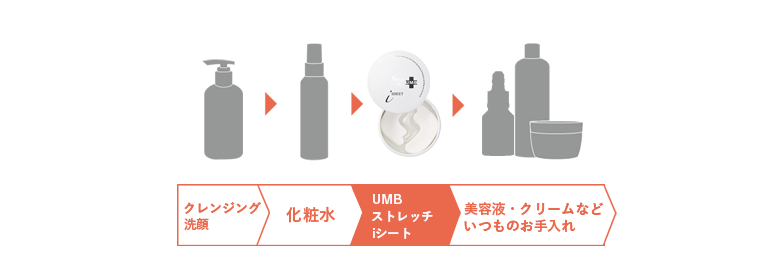 【40%OFF_アウトレットSALE】スパトリートメント UMBストレッチiシート(15包入り)