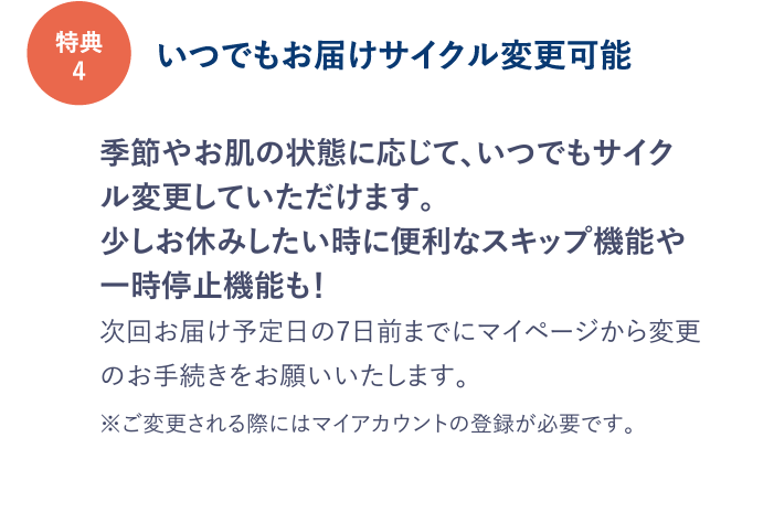 特典４ いつでもお届けサイクル変更可能